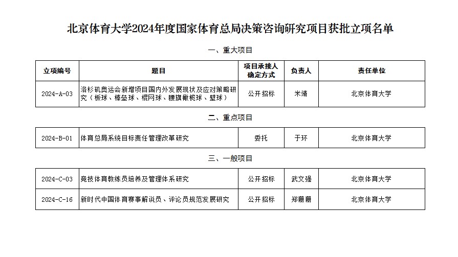 總局課題.jpg